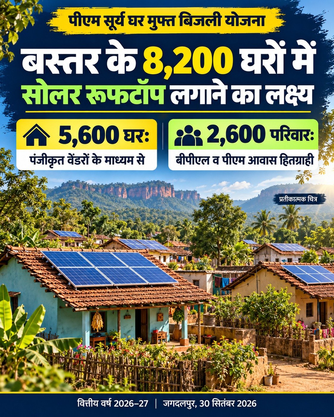 बस्तर में 8,200 घरों की छतों पर लगेगा सोलर रूफटॉप, पीएम सूर्य घर योजना को मिलेगी रफ्तार